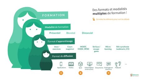 Horisis Conseil