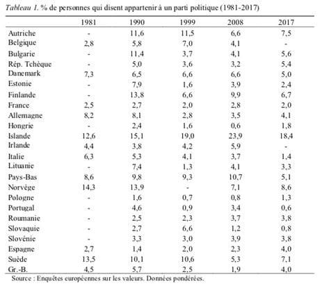 OOO