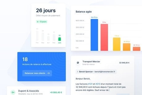 Fintech Upflow dashboard