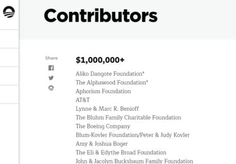 Obama Foundation