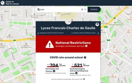 Les écoles au UK