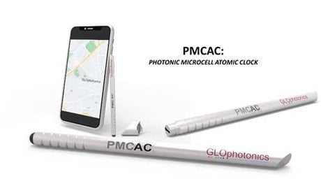 GLOphotonics