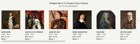 napoleon