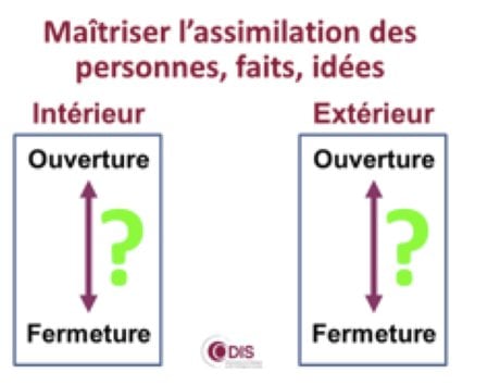 graph1