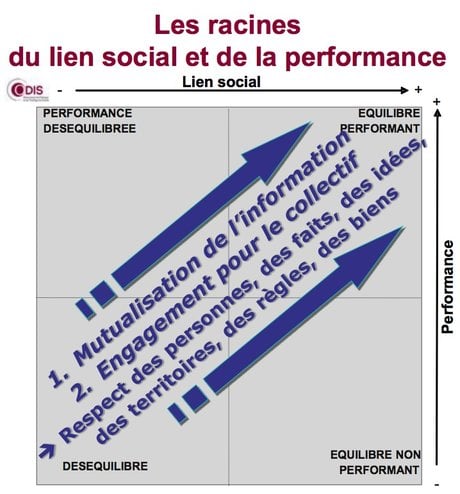 graph1
