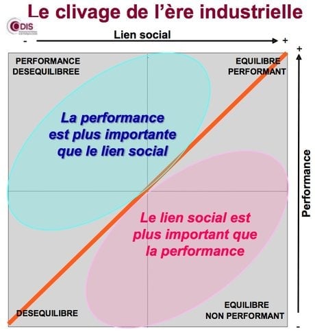 graph2