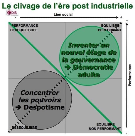 graph3