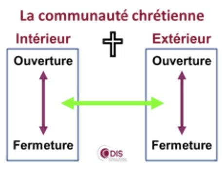 graph3
