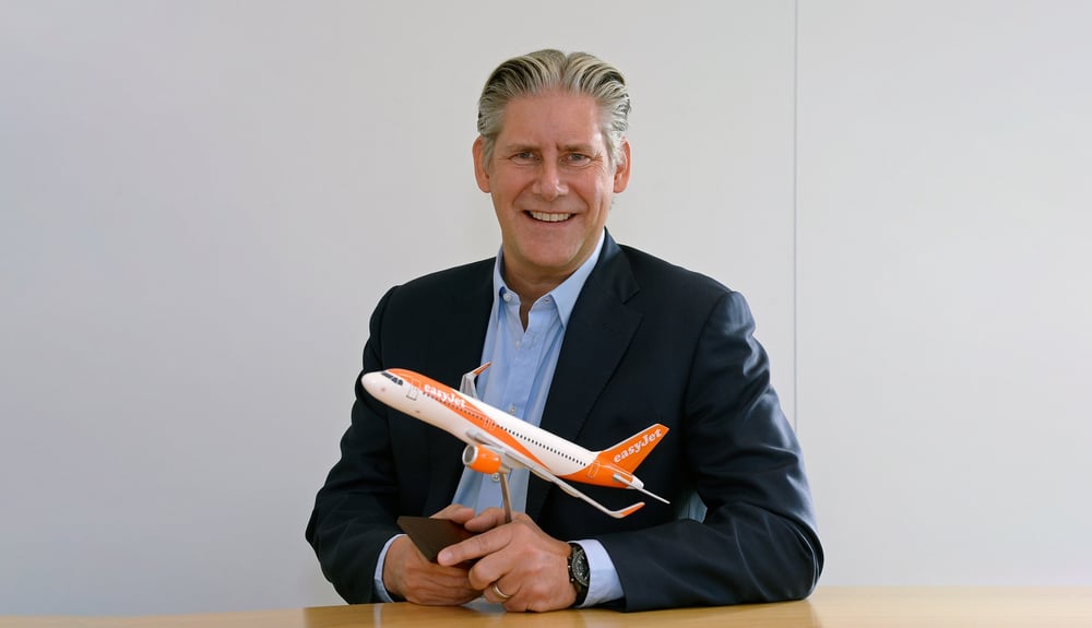 Johan Lundgren, Easyjet, ext.
