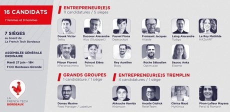 French Tech Bordeaux