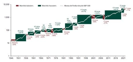 Factset