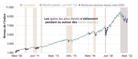 Factset