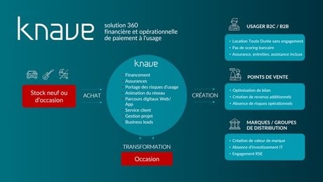 Knave 2