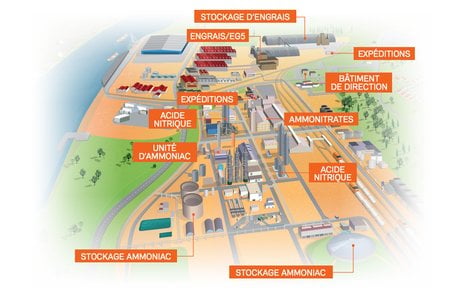 Borealis, site Seveso, usine Grand-Quevilly, Rouen, zone portuaire