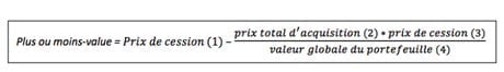 formule_crypto