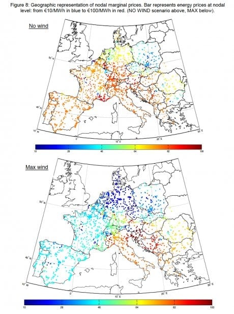 Electricité échanges