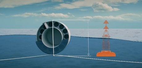 Seaturns