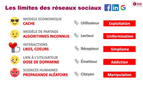 Discours de la méthode 47.1