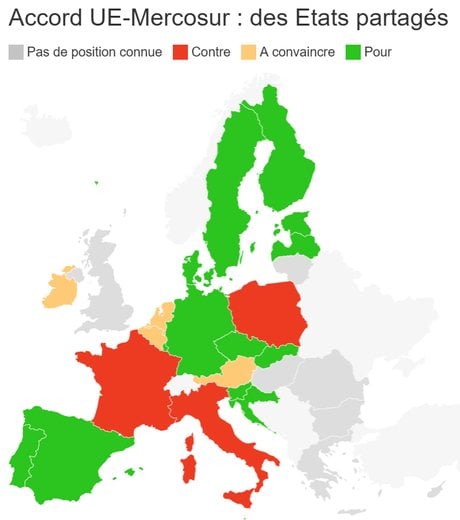 Accord UE-Mercosur