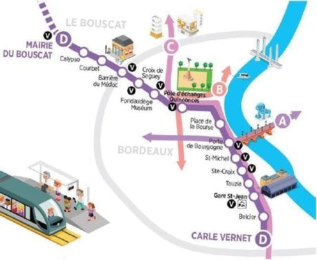 Tramway ligne D