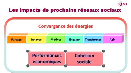 Discours de la méthode 47.4