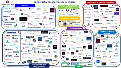 carto newspace
