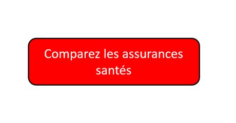 Bouton Santé