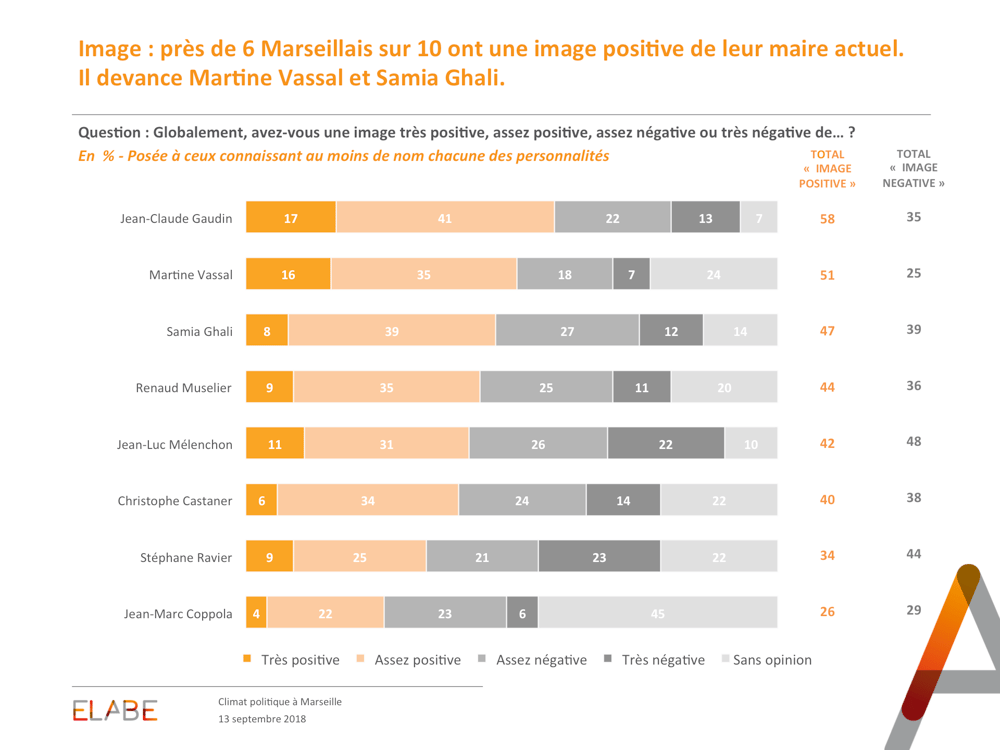 Image sans titre