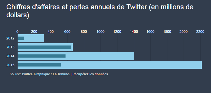 Image sans titre