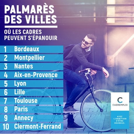 cadres