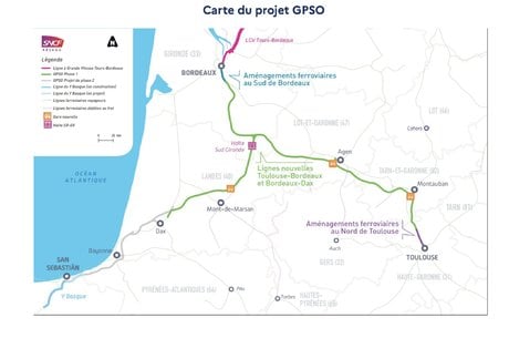 GPSO