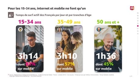 Mediametrie2