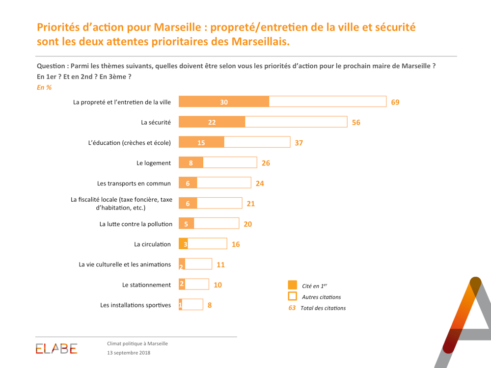 Image sans titre
