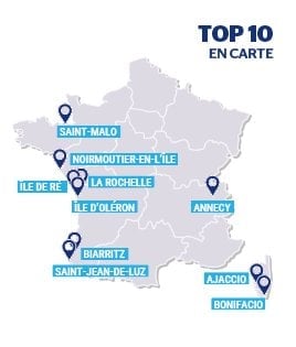 TOP 10 vacances été