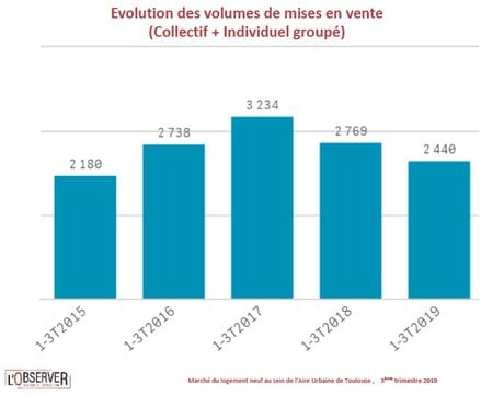 L'Observer 3eT