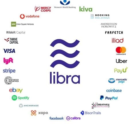 Libra crypto Facebook Calibra