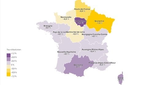 Chômage 2024