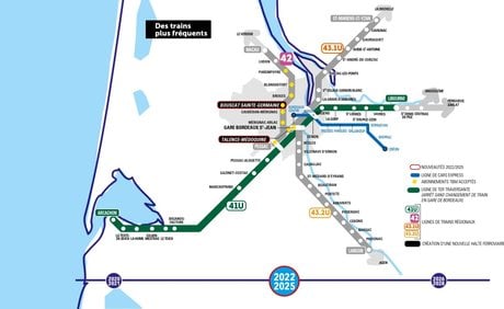 RER Métropolitain