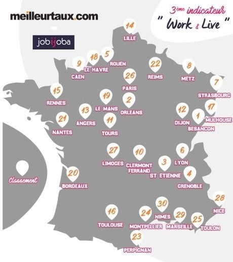 Bordeaux baromètre Jobijoba Meilleurstaux.com 2019