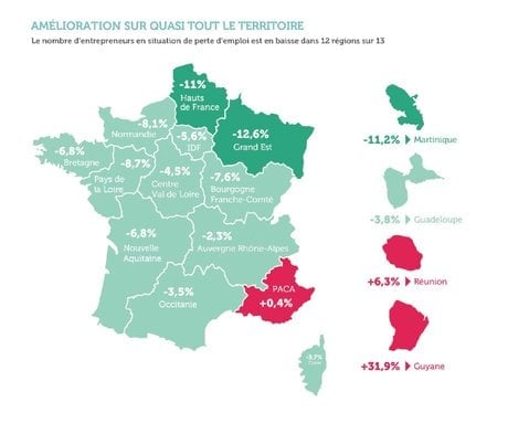emploi des dirigeants d'entreprise