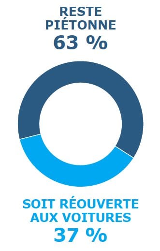 graph 02