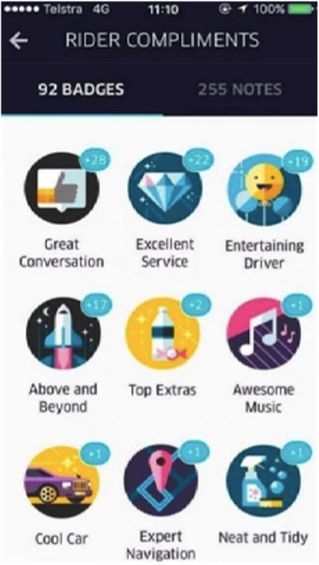 uber