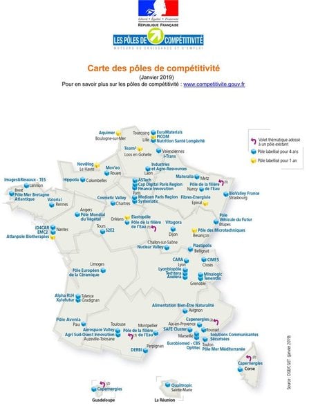Pôles de compétitivité