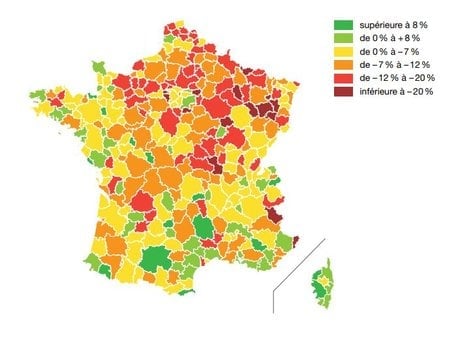 variations emplois industrie