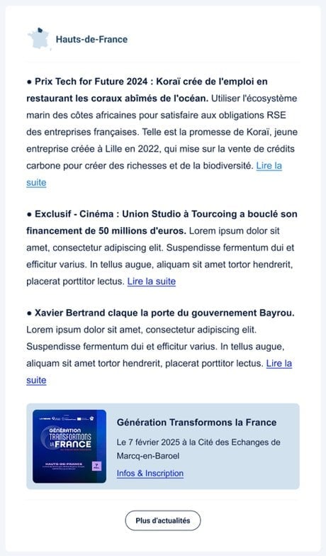 Régions