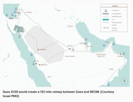 gaza neom