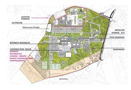 Groupe hospitalier sud