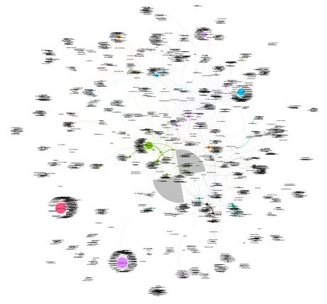 First Link startups