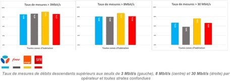 Arcep1