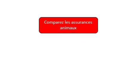 Bouton Ani